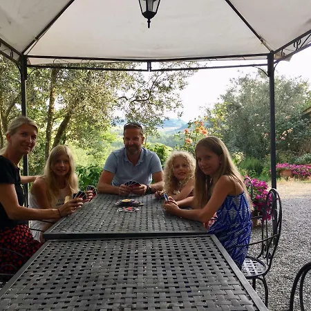 Il Paretaio Bed and breakfast